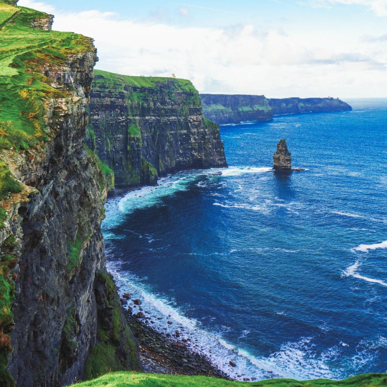 View of Cliffs of Moher from The Top Towards the South in Co Clair